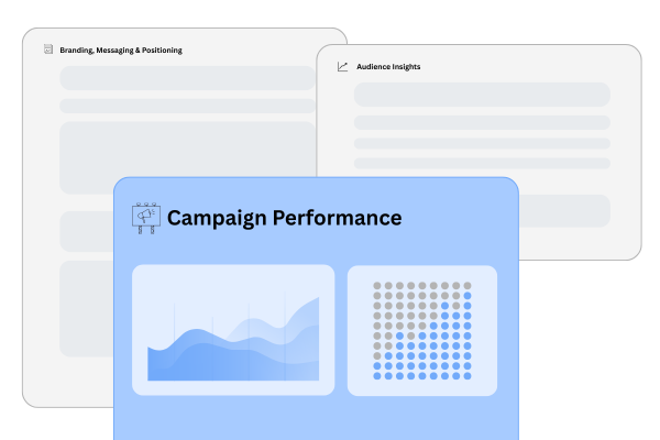 inventegy-ryzer-ai-marketing